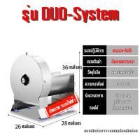 ราคา เครื่องหั่น สไลด์ผัก ผลไม้ ซอยหอมแดง ใบมีดปรับระดับความหนา บางได้ช่วยทำให้รวดเร็วยิ่งขึ้นด้วยเครื่องทำงาน 2 ระบบมือหมุนและไฟฟ้า (18933870324)