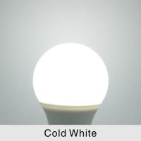 ราคา QIDUYU หลอดไฟสีขาวเย็นหลอดไฟ E27โคมไฟ LED 5W 12W 18W 24W 220V (19549937314)