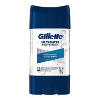 ราคา Gillette Clear Gel Cool Wave 107g ระงับกลิ่นกาย ทารักแร้ สูตรต่อสู้กับกลิ่นเหงื่อ (20691555029)