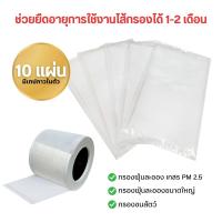 ราคา ไส้กรองอากาศ Xiaomi รุ่น 4 Lite สำหรับ เครื่องฟอกอากาศ Xiaomi MI Air Purifier Filter รองฝุ่น PM2 5 (20999361980)