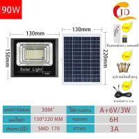 ราคา JD โคมไฟโซล่าเซลล์ 35W 150W 200W 300W 400W 600W 800W ไฟสปอร์ตไลท์ แผงโซลาร์เซลล์ solar lights LED ไฟถนน ไฟบ้าน แสงสีขาว Solar cell (20032719645)