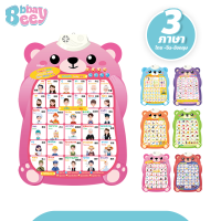 ราคา BBBayBees โปสเตอร์หมีสอนภาษา กดปุ่มมีเสียงพูดได้ 1 3ภาษา ไทย จีน อังกฤษ ของเล่นเสริมทักษะ (21062893820)