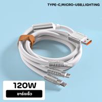 ราคา 3 in1 สายชาร์จ 3 in 1 สายชาร์จแบตเตอรี่มือถือ ไอแพด แท็บเล็ต พกพาสะดวก ความยาว 1 เมตร (20798659200)