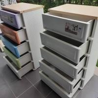 ราคา ตู้ทึบ SUMO WOODTOP ท็อปไม้ 5 ชั้น ข้างทึบกันแมลง สีขาวสีพาสเทลหวานๆ ตู้แข็งแรงมาก ส่งแบบประกอบเสร็จ ตู้ลิ้นชักพลาสติกSUMO WOODTOP (19611674554)