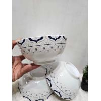 ราคา ชุดจานชาม เมลามีน ซุปเปอร์แวร์ ลายบลูไชนีส สินค้ามหกรรม Superware (20116163871)