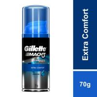 ราคา GILLETTE Mach 3 Shave Gel Extra Comfort 70G 195G (21118268843)
