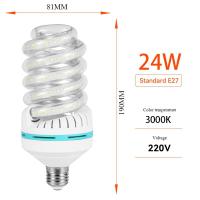 ราคา หลอดไฟหลอดไฟข้าวโพด LED E27หลอดไฟ Led ทรงยู3W 7W 12W 24W 32W โคมไฟตั้งโต๊ะแสงโคมไฟบ้านหรี่เปลี่ยนได้สำหรับห้องนั่งเล่นห้องนอนในบ้าน (20264948943)