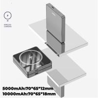 ราคา JLK 10000mAh Powerbank For Magsafe Power Bank MagSafe 15W Mag netic Wireless Fast Charger Spare Auxiliary Battery For iPhone 14 13 12 Pro Max (19788606662)