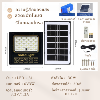 ราคา ไฟฟ้าโซล่าเซล ไฟโซล่าเซลล์ ไฟโซล่า ไฟสปอตไลท์ กันน้ำ ไฟ Solar Cell ใช้พลังงานแสงอาทิตย์ โซลาเซลล์ ไฟถนนเซล ไฟ โซล่าเซลล์ led (20619037192)