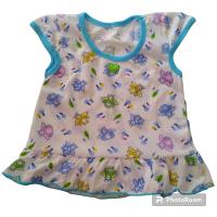 ราคา เสื้อเด็กผู้หญิง 3 9เดือน ไม่เกิน10กิโล ตัวละ25บาท (20922020394)