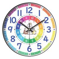 ราคา นาฬิกาแขวนผนัง นาฬิกาแขวน นาฬิกาติดผนัง นาฬิกาเด็ก นาฬิกาติดผนัง นาฬิกาติดผนังเด็ก ทรงกลม ขนาด 8 12นิ้ว เข็มเดินเรียบ ประหยัดถ่าน (20151632161)