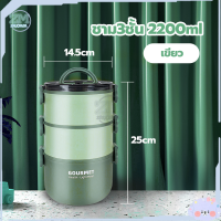 ราคา กล่องอาหาร กล่องข้าว ปิ่นโต 2 3ชั้น กล่องใส่อาหาร ปิ่นโตแยกชั้น ปิ่นโตใส่อาหาร พลาสติก สามารถนำเข้าไมโครเวฟ พร้อมหูหิ้วจับพกพาสะดวก (21024963252)