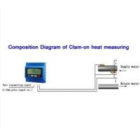 ราคา เครื่องวัดการไหลดิจิตอล มิเตอร์วัดการไหล มิเตอร์วัดอัตราการไหล Ultrasonic Flow Meter TUF 2000M TM 1 DN50 700mm (5880194944)