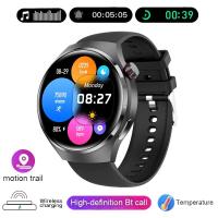 ราคา 2023 New Fashion Watch GT4 Pro AMOLED SmartWatch Men Answer Call GPS Sport Fitness Tracker Men Waterproof Smartwatch For Huawei (20356690134)