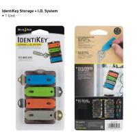 ราคา IdentiKey Card (458490758)