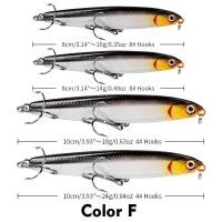 ราคา PROBEROS 1PCS Trolling Fishing Lure 10G 14G 18G 24G Long Shot Sinking ดินสอพลาสติก Hard Lure ประดิษฐ์เบสรองเท้าผ้าใบตกปลา DW542 (15590567262)