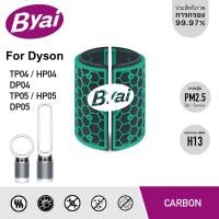 ราคา อะไหล่เทียบไส้กรองเครื่องฟอกอากาศ สำหรับ Dyson Pure Cool Tower Desk TP04 HP04 DP04 TP05 HP05 DP05 (18363465411)