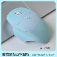 ราคา Mofii เมาส์ที่เหมาะกับ M4DM บลูทูธไร้สายหรือตัวรับ USB 6ปุ่ม รองรับ windows macos ipados แล็ปท็อป (21170920645)