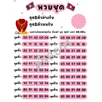 ราคา ร้านโชคดี999 หวยลาว หวยชุดลาว เบอร์เงินสด เบอร์เงินหวย ตารางเบอร์ บัตรเบอร์เงิน เบอร์ทอง ตารางหวย ตารางเบอร์เงิน สมุดออมเงิน (19705369064)