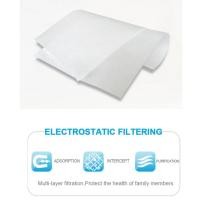 ราคา สีเทา เกรดโรงพยาบาล ส่งด่วนทุกวัน มี RFID Xiaomi Mi Air filterไส้กรองเครื่องฟอกอากาศรุ่น 2S 2H 3H Pro 2C 3C (19069166561)