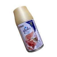 ราคา Glade Automatic Spray เกลดออโตเมติค สเปรย์ปรับอากาศอัตโนมัติ รีฟิล 269 ml นำเข้าจากมาเลเซีย (17651776232)