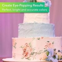 ราคา 10 100Pcs A4 Wafer Paper Sheet 0 3mm 0 65mm Thickness Cake Printer Edible Rice Paper Sheet Food Cake Decoration Tools (19824514628)