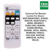 ราคา Remote control ceiling fan rmf989 Universal (20985178850)