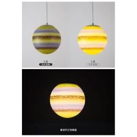 ราคา โคมไฟระย้า LED ที่ทันสมัยโคมระย้าดาวเคราะห์ดวงจันทร์สร้างสรรค์โคมระย้ากลางแจ้ง (19090536774)