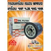 ราคา กรองน้ำมันเครื่อง ISUZU NPR120แรง (7454206313)