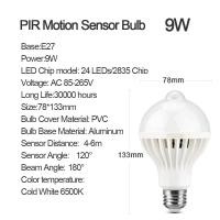 ราคา คลังสินค้าพร้อม โคมไฟเซ็นเซอร์ตรวจจับการเคลื่อนไหว PIR E27 85 265โวลต์3W 5W 7W 9W 12W หลอดไฟ LED พร้อมเซ็นเซอร์ตรวจจับการเคลื่อนไหว PIR ไฟกันขโมยเซนเซอร์ตรวจจับเสียง (19895913063)
