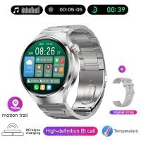 ราคา 2023 New Fashion Watch GT4 Pro AMOLED SmartWatch Men Answer Call GPS Sport Fitness Tracker Men Waterproof Smartwatch For Huawei (20356690141)