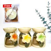 ราคา เตาอโรม่า ceramic เตาอโรม่า เซรามิค เตาอโรมา เตาน้ำมันหอมระเหย เตาจุดเทียน เตาจุดอโรม่า เตาอโรมาน้ำมัน ไซส์ S (21277269334)