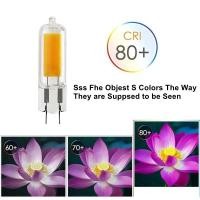 ราคา หลอดไฟแก้ว LED G4 6W AC220V 6W 9W 12W LED โคมไฟ G4คริสตัลหลอดไฟ LED G4 LED (21170708121)