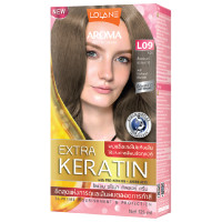 ราคา โลแลน ครีมย้อมผม อโรมา125 ml เบอร์ L01 L48 (16411502190)