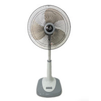 ราคา คละยี่ห้อ พัดลมสไลด์ 16 นิ้ว ใบใส WISHY M TECH Bcool และ AIRY ส่งไว (7590875106)