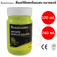 ราคา Renaissance สีอะคริลิคสะท้อนแสง 120ml 240ml กันน้ำ ทนแดด Fluorescent Acrylic สีอะครลิค สะท้อนแสง เรนาซองซ์ neon นีออน (16691834032)