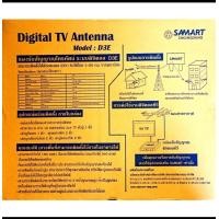 ราคา เสาอากาศ ดิจิตอลทีวี ภายนอก SAMART รุ่น D3E พร้อมสาย 10 เมตร อุปกรณ์ครบพร้อมติดตั้ง (10993721282)