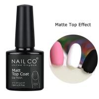 ราคา 10ml Tempered Gel Top Coat No Wipe Nail Art Design Soak Polish Off UV Gel Matte Top Nail Top Coat Base Polish Coat Manicure (20851709463)