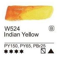 ราคา series B 503 577 part 1 2 Mijello Mission Gold watercolours 15 ml (19151822052)