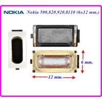 ราคา ลำโพงหูฟัง Nokia 5800E71E72E5E52E66N85N86X658005230Nokia 355 1 Plus6 177 Plus (20987811509)