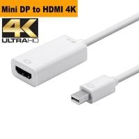 ราคา Macbook Pro หัวแปลงสัญญาณ HDMI 4K อะแดปเตอร์แปลง Mini DP เป็นตัวแปลง Vga Hdmi Hdmi Vga Mac ธันเดอร์โบลต์2เป็น Hdmi Dvi จอภาพอะแดปเตอร์สำหรับ Apple Mac (19794801081)