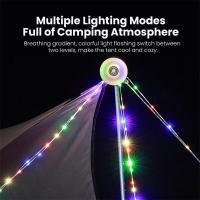 ราคา Vyvylabs Camping Light Starry Sky Magnetic Absorber Multi functional 10 meter Storage Light Strip Warm Light High Beam Light SOS Camping Green (21231057913)