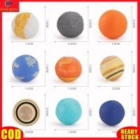 ราคา LeadingStar RC โมเดล9ชิ้น เซ็ตจำลองระบบสุริยะโลกกว้างใหญ่ระบบจักรวาลการสอนวิทยาศาสตร์ของเล่นเพื่อการศึกษา (19826489662)