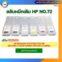 ราคา ตลับหมึกเติมHP No 72 HP Designjet T610 T1200 T770 790 Ink Tank 6 Color W Reset Chip No 72 260ml (21057926789)