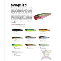 ราคา Fish art Dynamite POPER เหยื่อป๊อปเล็ก ขนาด 6 8 เซ็น น้ำหนัก 7 กรัม เหมาะกับปลา กะสูบ ปลาพลวงทอง ปลากะพงแดง กะพงขาว (19086467621)