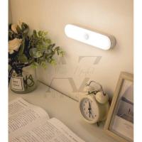 ราคา โคมไฟเซ็นเซอร์ ไฟติดห้องนอน ไฟเซ็นเซอร์ LED ไฟเซนเซอร์อัตโนมัติ โคมไฟอัตโนมัติ โคมไฟหัวนอน (19483267313)