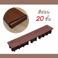 ราคา ฝาปิดอลูมิเนียมลายไม้ ขนาด 4 นิ้ว ฝาปิดท่ออลูมิเนียม ฝาปิดลายไม้ ระบุสีในตัวเลือก (7916692296)