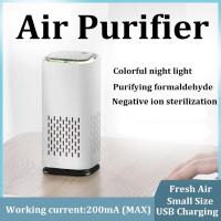 ราคา Mini Ozone Generator Deodorizer Air Purifier USB Rechargeable Fridge Purifier Portable Air Space Clear Odor for Office (20730676659)