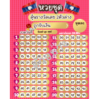 ราคา ร้านโชคดี999 หวยลาว หวยชุดลาว เบอร์เงินสด เบอร์เงินหวย ตารางเบอร์ บัตรเบอร์เงิน เบอร์ทอง ตารางหวย ตารางเบอร์เงิน สมุดออมเงิน (19705369062)