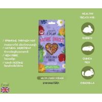 ราคา หญ้ากระต่าย แกสบี้ ชินชิลล่า แพรี่ด็อก อาหารกระต่าย รวมหญ้า Burgess (20830051299)